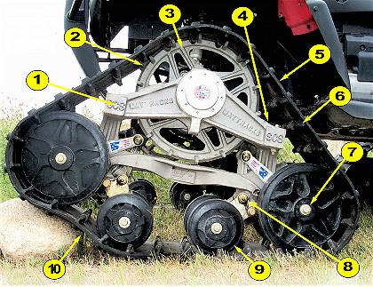 features_numbered1a
